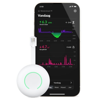 How would you like to start measuring?